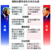 Thumbnail of related posts 118