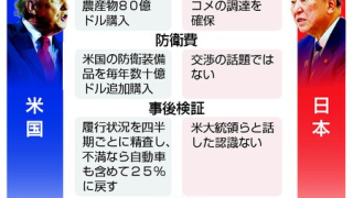Thumbnail of post image 117