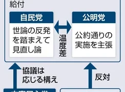 Thumbnail of post image 047