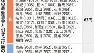 Thumbnail of post image 155