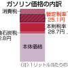 Thumbnail of related posts 116