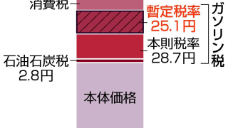Thumbnail of post image 095