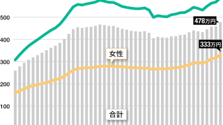 Thumbnail of post image 196