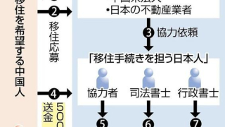 Thumbnail of post image 068