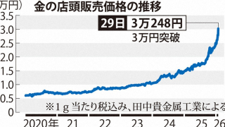 Thumbnail of post image 038