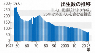 Thumbnail of post image 021