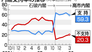 Thumbnail of post image 182