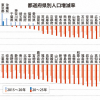 Thumbnail of related posts 054