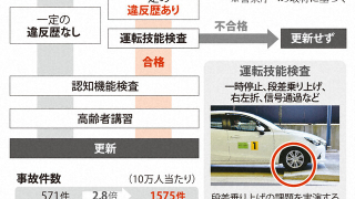 Thumbnail of post image 091