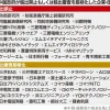 Thumbnail of related posts 076