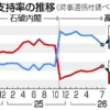 Thumbnail of related posts 028