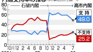 Thumbnail of post image 123