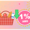 消費税1%減税をイメージしたPOPな絵画風イラスト